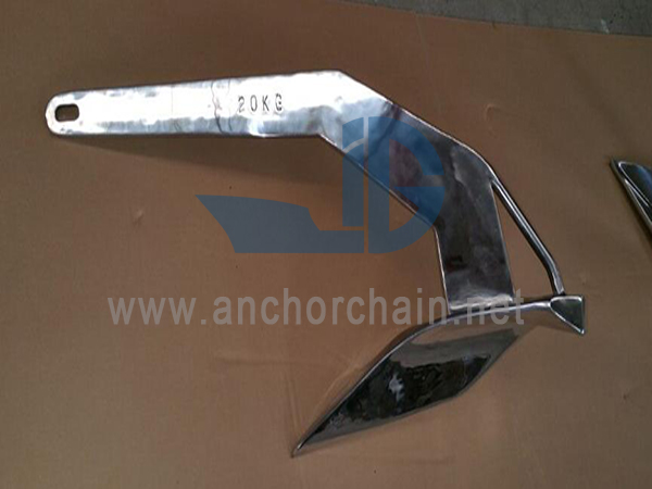 Phasellus Anchor