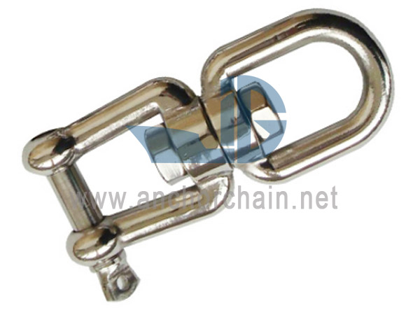 Europae Type Oculus et Jaw Swivel