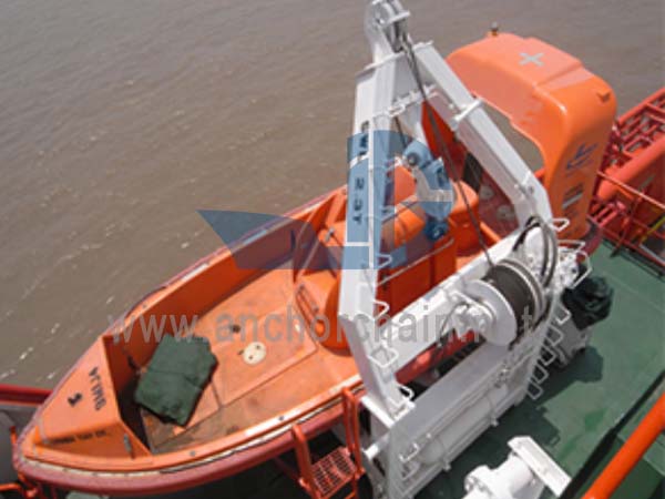 Fast Eripe cymba Deductis Appliance Davit