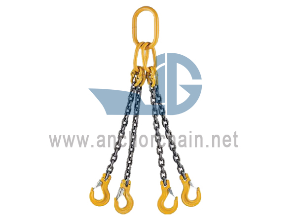 Quattuor crura catenae Sling