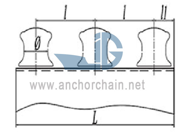 JIS F2014-1987 Triplex Fairlead Rollerus