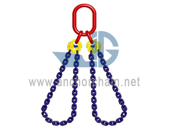 Duo crura Chocker Catenam funda